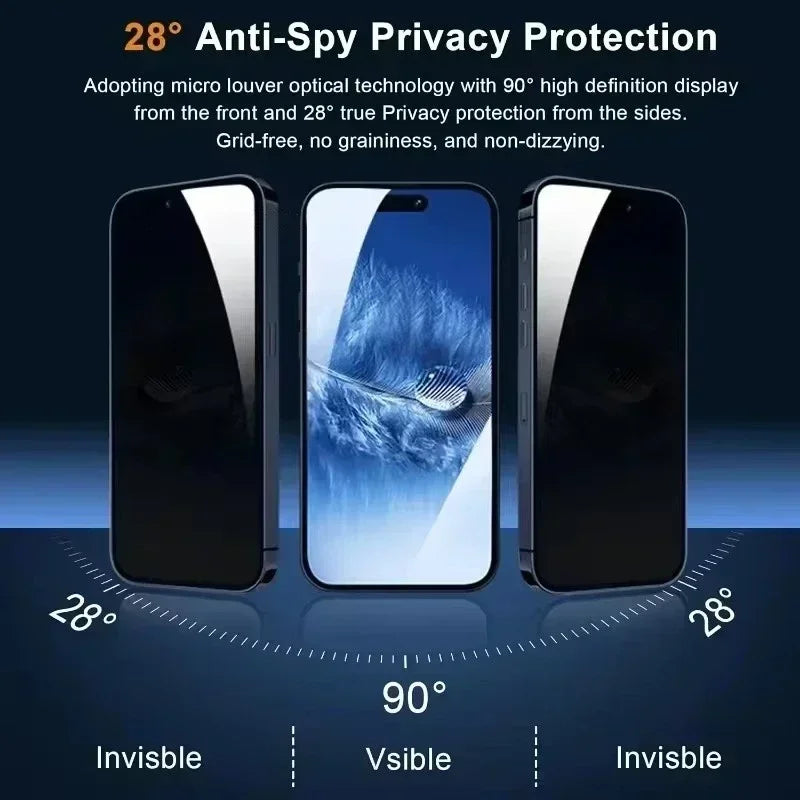Privacy Anti-Spy Tempered Glass Screen Protector for iPhone